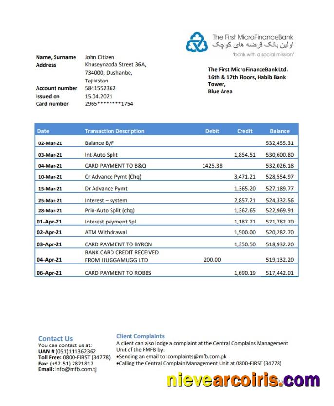 Tajikistan The First MicroFinance (FMFB) excel pdf